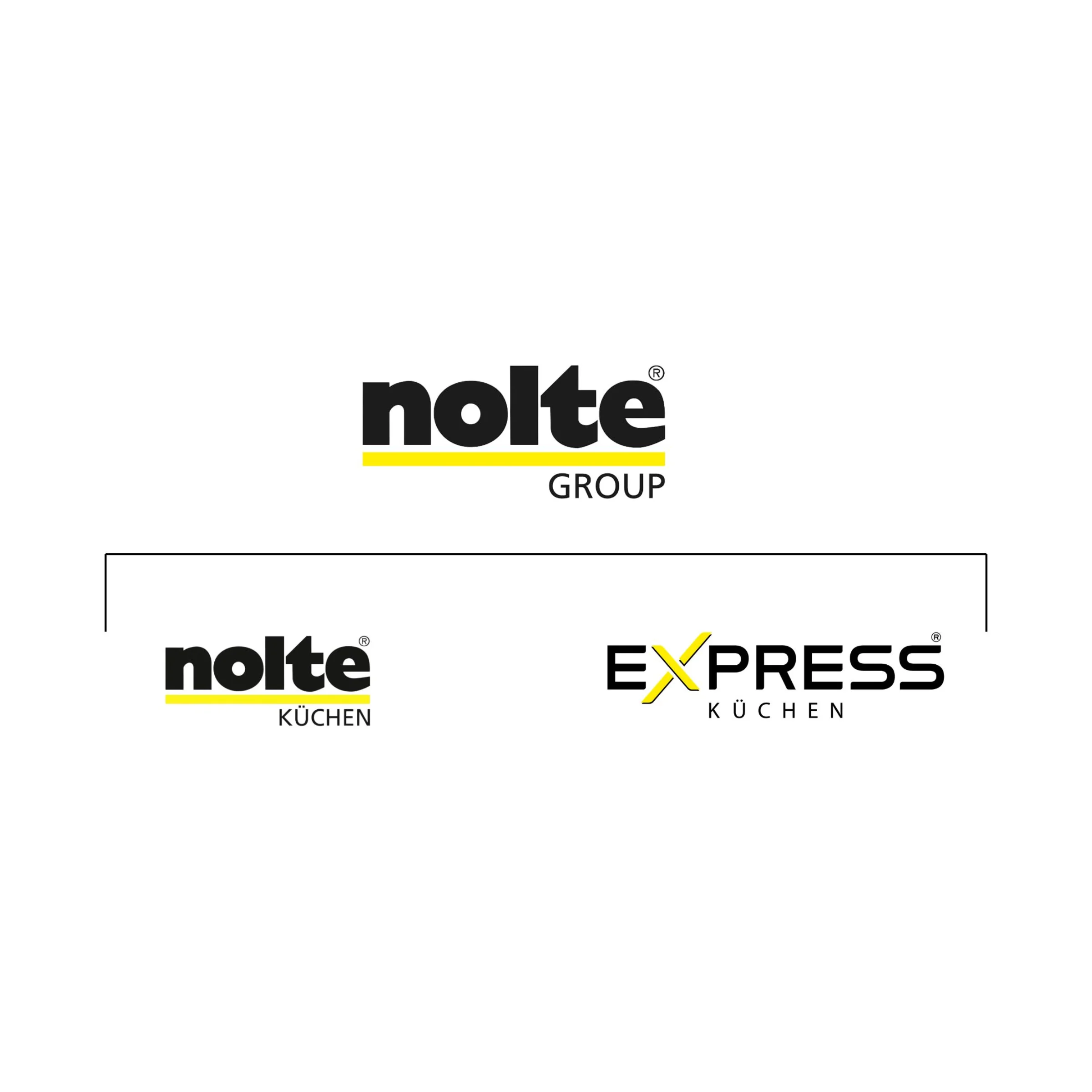 Logo de Nolte Group avec les marques Nolte Küchen et Express Küchen.